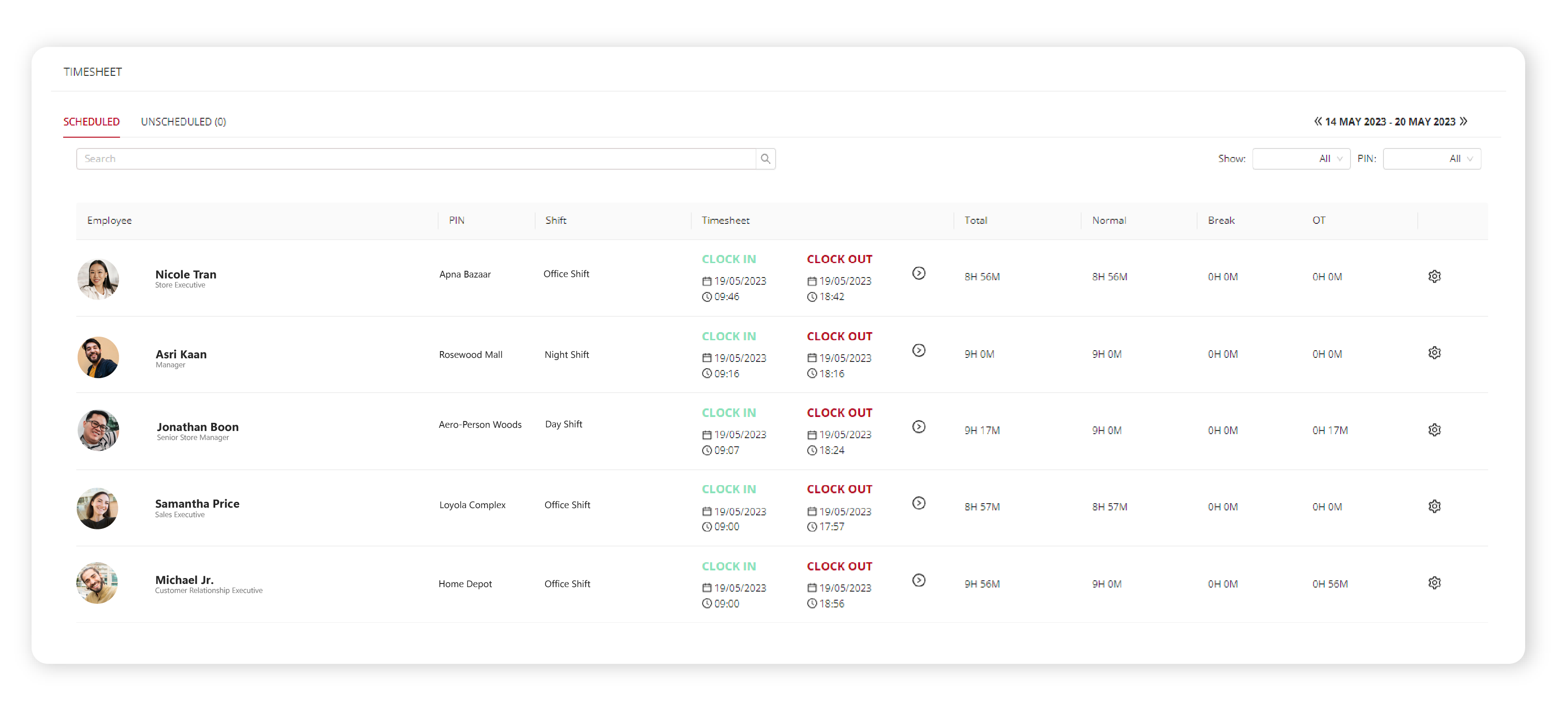Timesheet dashboard showing attendance, shifts and total hours